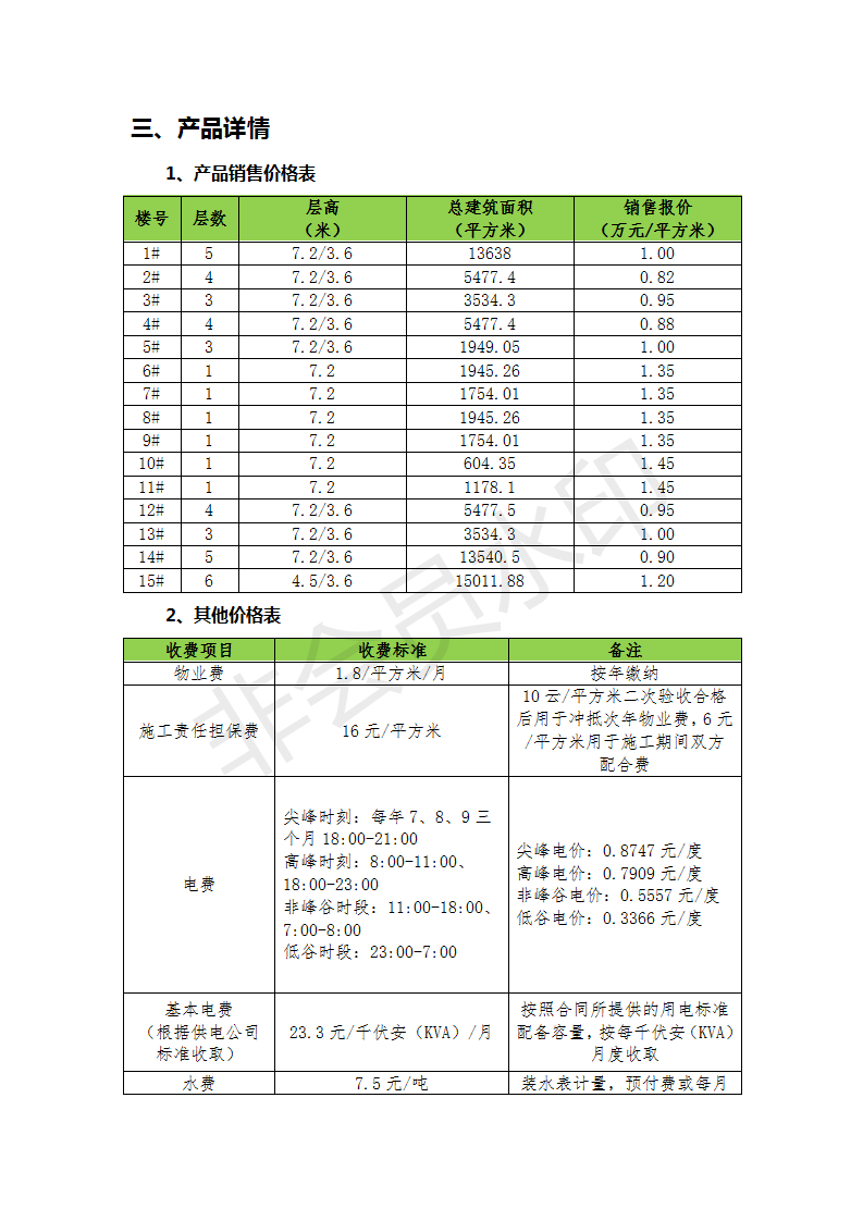 百世金谷?燕郊国际产业基地招商手册_04.png