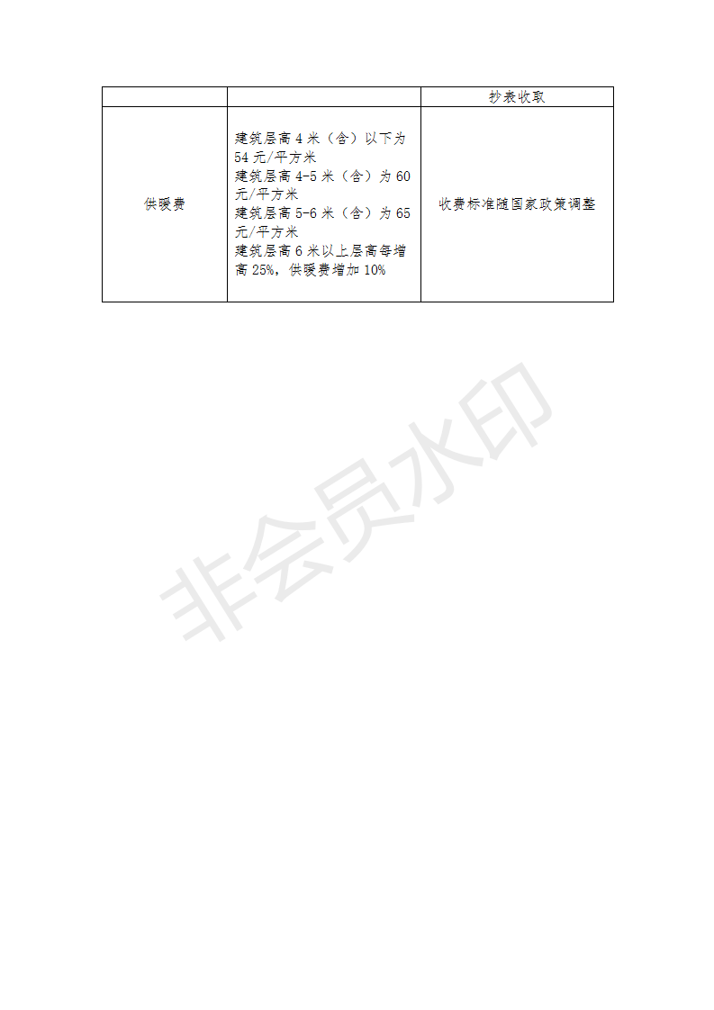 百世金谷?燕郊国际产业基地招商手册_05.png